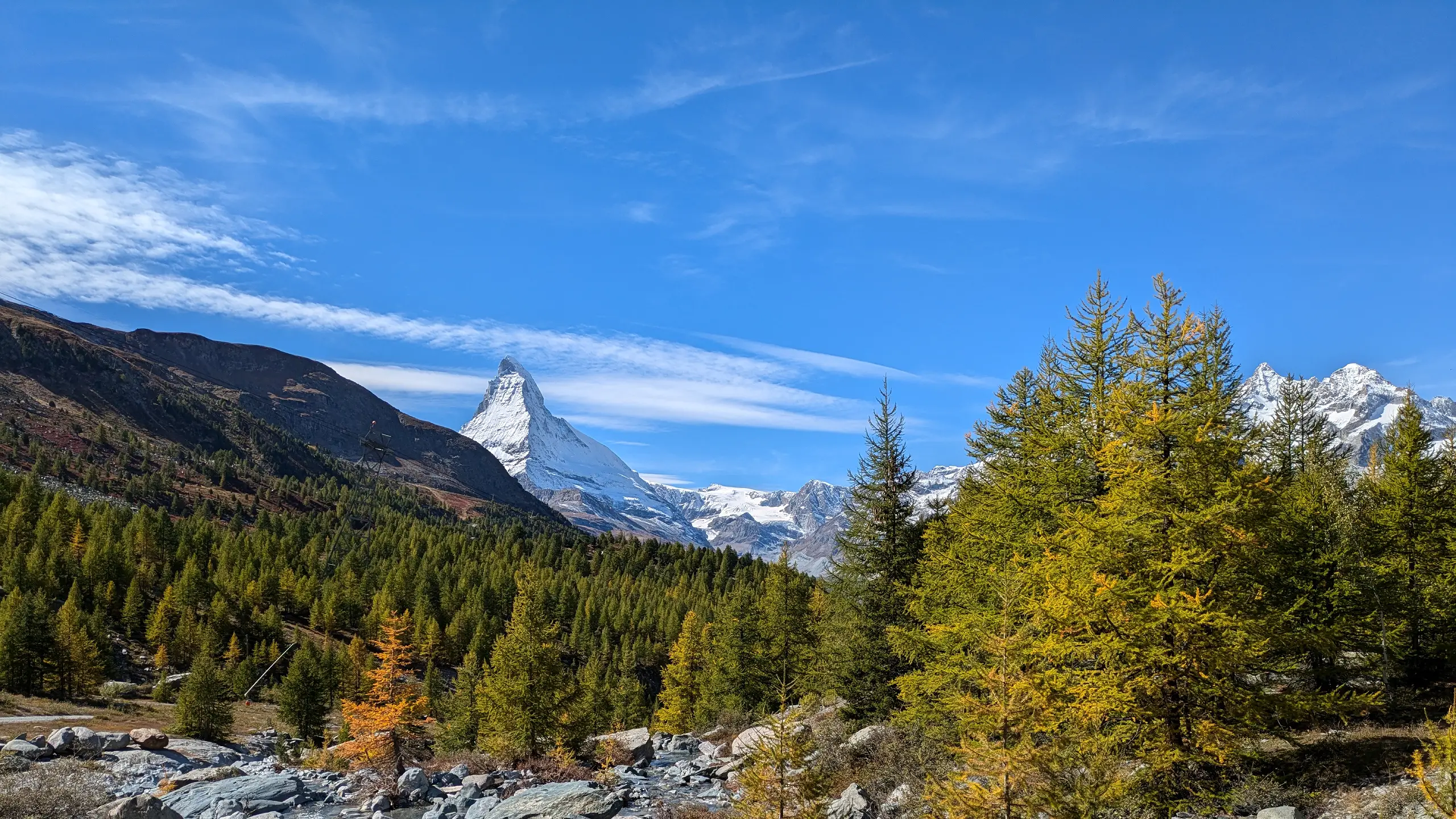 Traveling responsibly – Yes! But…